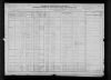 US-Volkszählung 1920