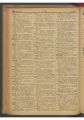 Telefonbücher Danzig - Gorny 1926