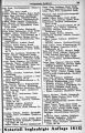 Adressbücher Quickborn - Dwinger 1930 - Krögers Adressbuch der Elbgemeinden