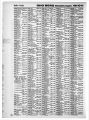 Telefonbücher Berlin - Haberichter 1976-77