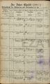 Eintrag Taufbuch Seite 1