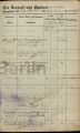Eintrag Taufbuch Seite 2