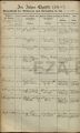 Eintrag Taufbuch Seite 1