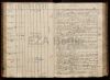 Eintrag Taufbuch