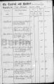 Eintrag Taufbuch Seite 2