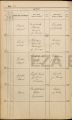 Taufbuch Seite 1