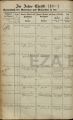 Eintrag Taufbuch Seite 1