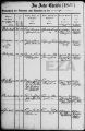 Eintrag Taufbuch Seite 1
