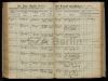 Eintrag Taufbuch