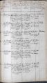 Eintrag Traubuch Seite 2