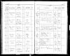 Eintrag Taufbuch