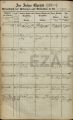 Eintrag Taufbuch Seite 1