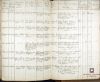 Eintrag Taufbuch