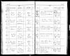 Eintrag Taufbuch