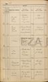 Eintrag Taufbuch Seite 1