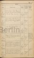 Eintrag Taufbuch Seite 2