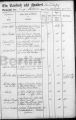 Eintrag Taufbuch Seite 2