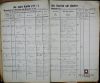 Eintrag Taufbuch