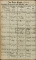 Eintrag Taufbuch Seite 1