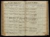 Eintrag Taufbuch