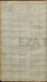 Eintrag Taufbuch Seite 1