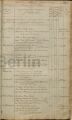 Eintrag Taufbuch Seite 2
