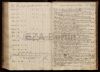 Eintrag Taufbuch