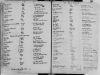 Eintrag Mischbuch Taufe