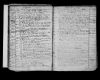 Eintrag Taufbuch