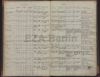 Eintrag Taufbuch