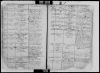 Eintrag Taufbuch