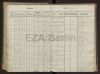 Eintrag Taufbuch