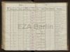 Eintrag Taufbuch