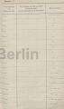 Eintrag Bestattung Seite 2