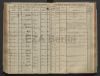 Eintrag Taufbuch