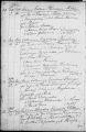 Eintrag Taufbuch