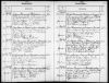 Eintrag Taufbuch