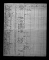 Passagierliste
Schiffsname 'England'