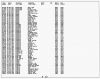 Wisconsin Death Index, 1959-1997