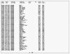 Wisconsin Death Index, 1959-1997