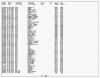 Wisconsin Death Index, 1959-1997