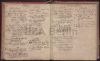 Eintrag Taufbuch