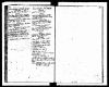 Dekanat Waiblingen > Bittenfeld - Seelenregister 1792-1792 Band 11 Seite 82