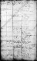 Eintrag Taufbuch