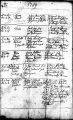 Eintrag Taufbuch