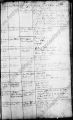 Eintrag Taufbuch