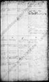 Eintrag Taufbuch