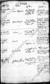 Eintrag Taufbuch