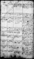 Eintrag Taufbuch