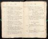 Eintrag Taufbuch